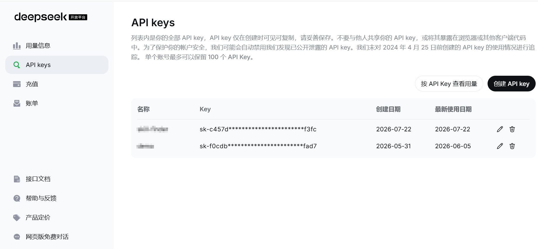 DeepSeek 开放平台的创建 API key 对话框